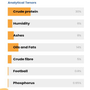 טופ אוכל מלה לחתולים טעם דגים 20 ק"ג