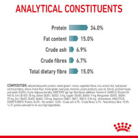 רויאל קנין לחתול עם כדורי שיער 4 ק”ג